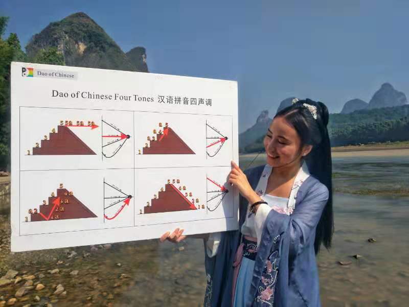 3 Master the Chinese Tones with visual friendly music diagrams 声调.